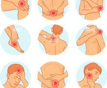 Acute Muscle Pain  Understanding the Body’s Alarm and the Best Ways to Respond